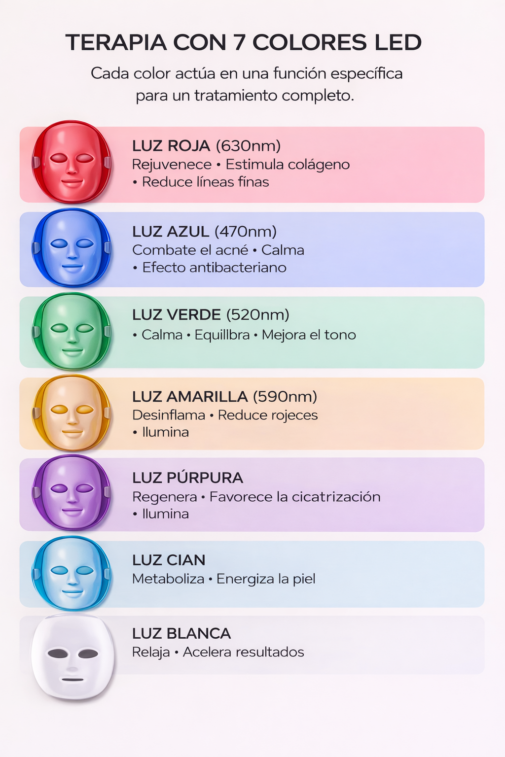 LED Mask Treatment